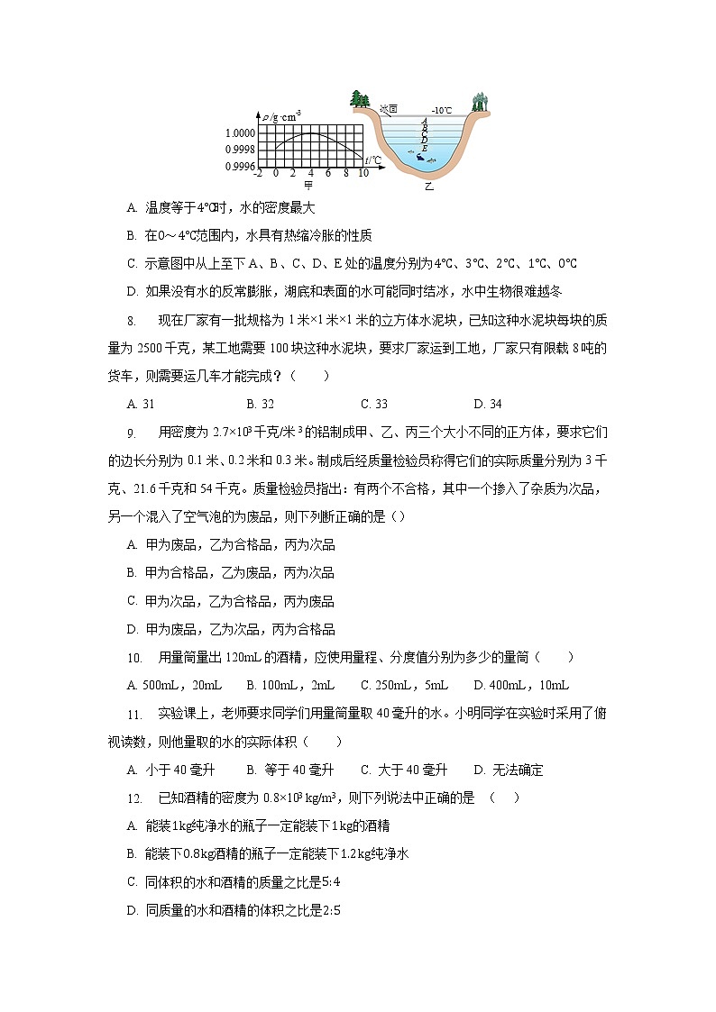 第六章质量与密度单元测试卷人教版八年级物理上册02