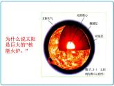 2021年初中物理人教版九年级全一册 第二十二章 22.3 太阳能 课件