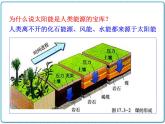 2021年初中物理人教版九年级全一册 第二十二章 22.3 太阳能 课件