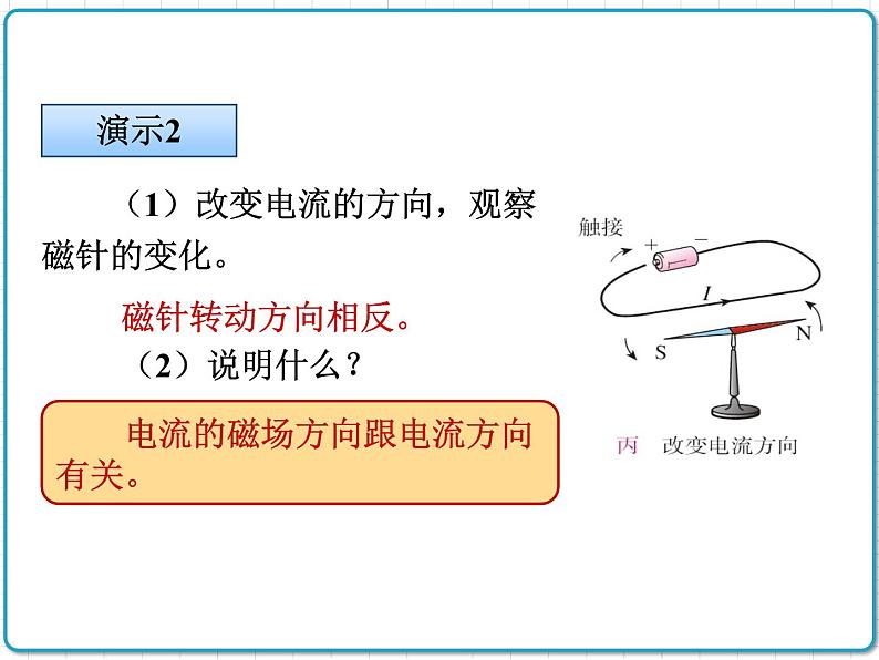 2021年初中物理人教版九年级全一册 第二十章 20.2 电生磁 课件03