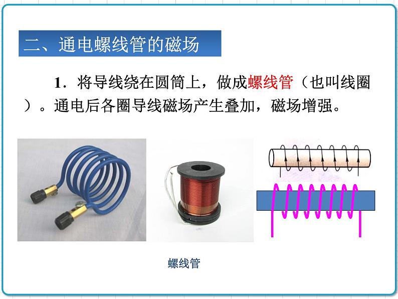 2021年初中物理人教版九年级全一册 第二十章 20.2 电生磁 课件06