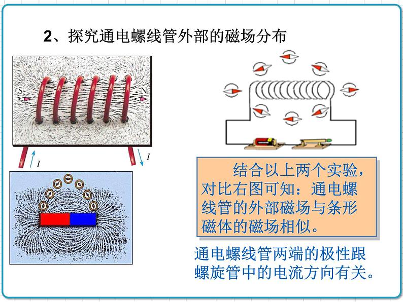 2021年初中物理人教版九年级全一册 第二十章 20.2 电生磁 课件07