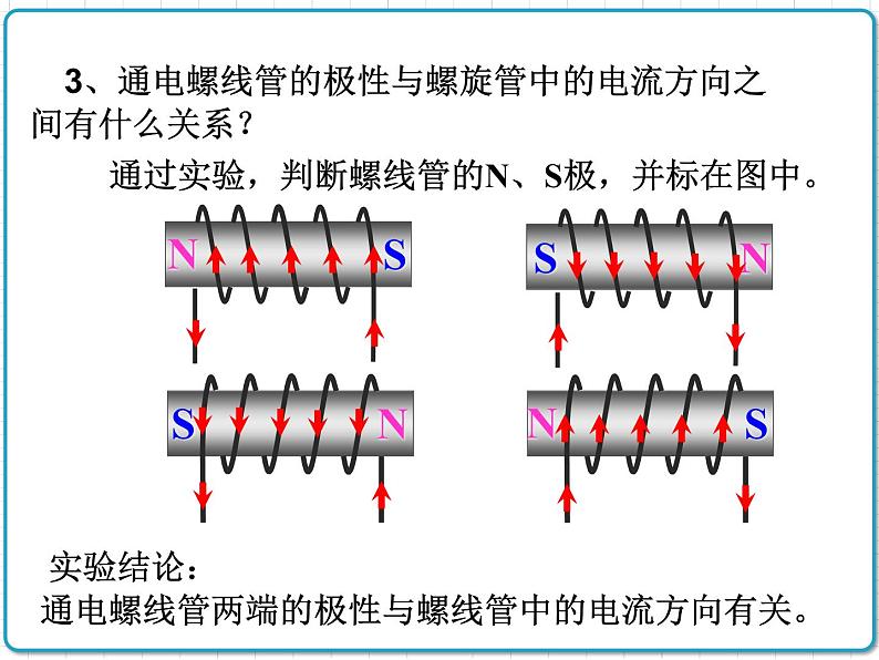 2021年初中物理人教版九年级全一册 第二十章 20.2 电生磁 课件08