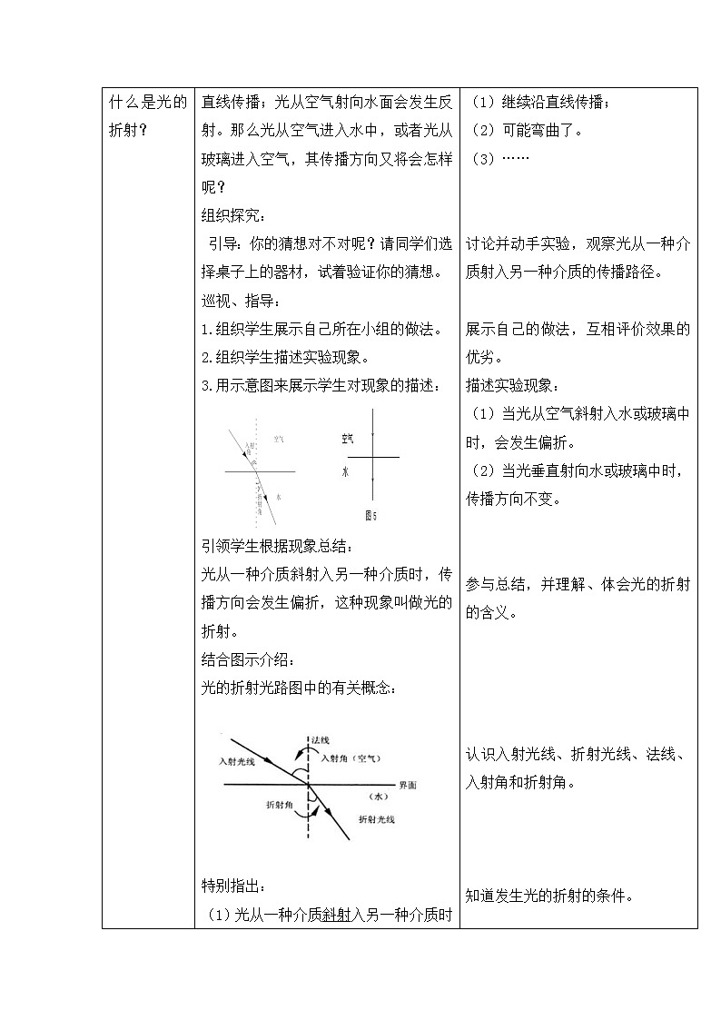人教版八年级上册物理 第4章 第4节 光的折射 教学设计3第3页