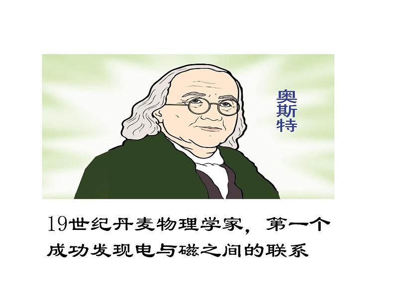 新人教版9年级全册精品PPT课件 第二十章 电与磁二、电生磁05