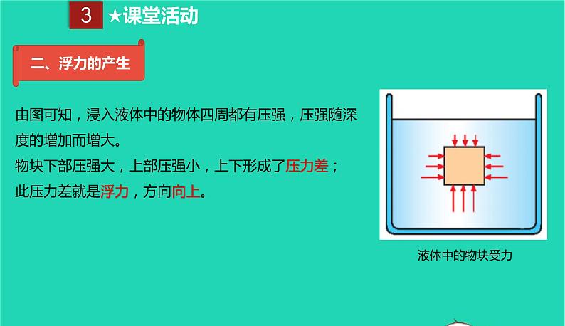 2020_2021学年八年级物理下册10.1浮力课件新版新人教版第7页