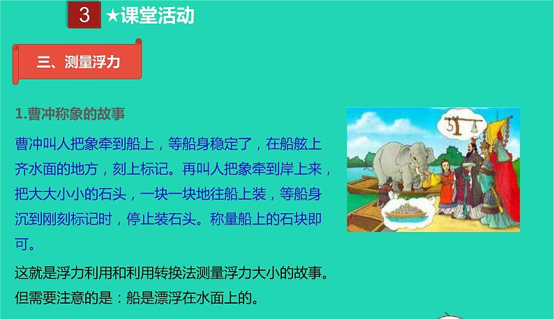 2020_2021学年八年级物理下册10.1浮力课件新版新人教版第8页