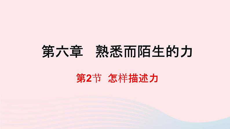 八年级物理全册第六章熟悉而陌生的力第二节怎样描述力课件新版沪科版01