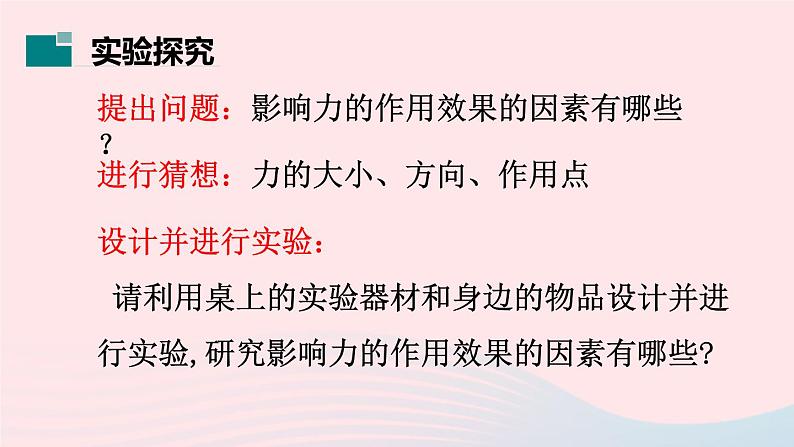 八年级物理全册第六章熟悉而陌生的力第二节怎样描述力课件新版沪科版04