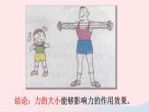 八年级物理全册第六章熟悉而陌生的力第二节怎样描述力课件新版沪科版