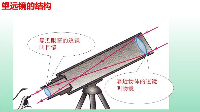 第五章第五节显微镜和望远镜课件 人教版八年级物理上册08