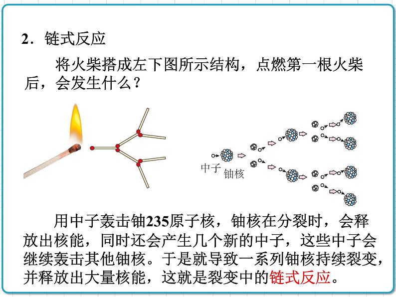 2021年初中物理人教版九年级全一册 第二十二章 22.2 核能 课件第6页