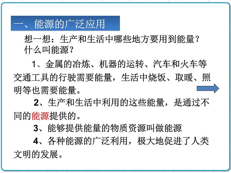 2021年初中物理人教版九年级全一册 第二十二章 22.1 能源 课件 (1)02