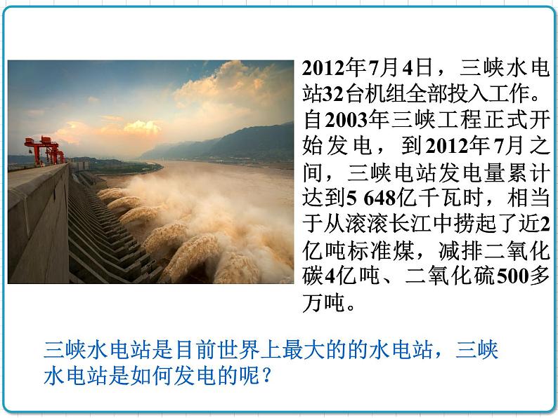 2021年初中物理人教版九年级全一册 第二十二章 22.1 能源 课件 (1)03