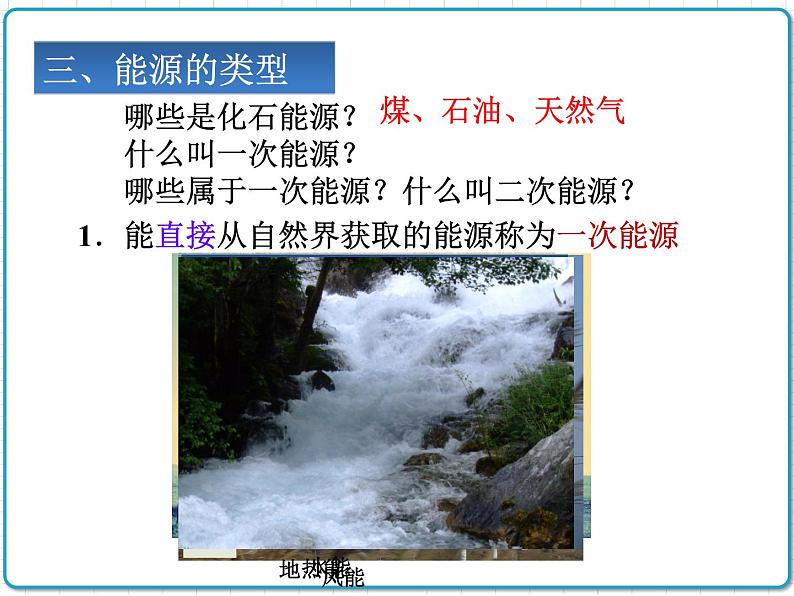 2021年初中物理人教版九年级全一册 第二十二章 22.1 能源 课件 (1)07