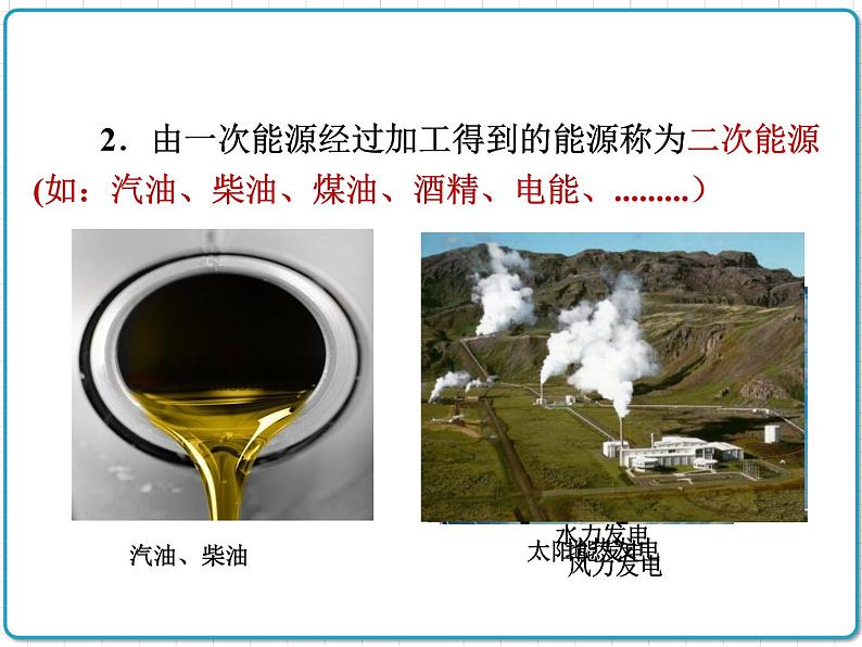 2021年初中物理人教版九年级全一册 第二十二章 22.1 能源 课件 (1)08