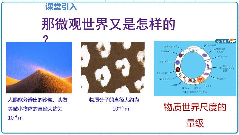 2021年初中物理人教版八年级上册 第一章 1.1 长度和时间的测量 课件第3页