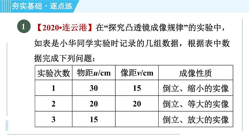 鲁科版八年级上册物理 第4章 习题课件04