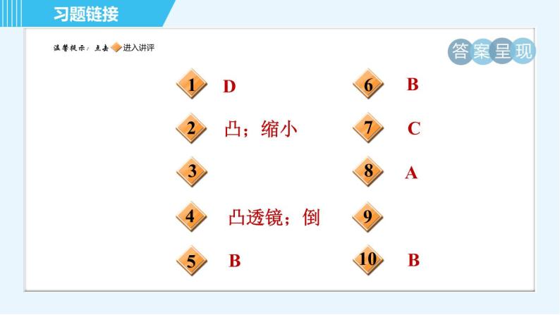 鲁科版八年级上册物理 第4章 习题课件02