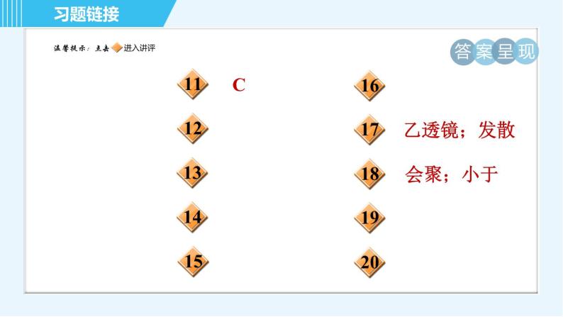 鲁科版八年级上册物理 第4章 习题课件03