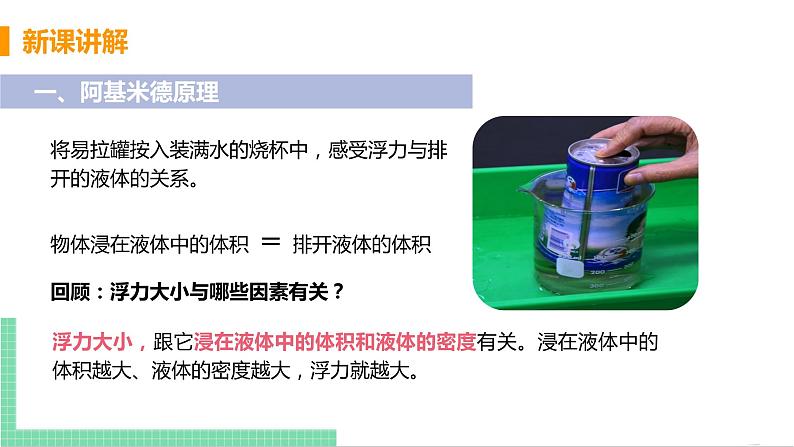 2021年初中物理人教版八年级下册 第十章 第2节  阿基米德原理  课件第6页