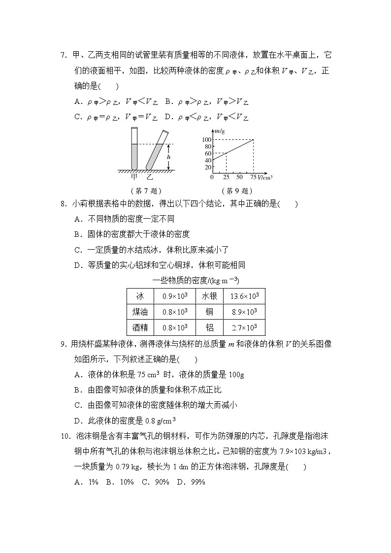 沪粤版八年级上册物理 第五章达标检测卷第2页