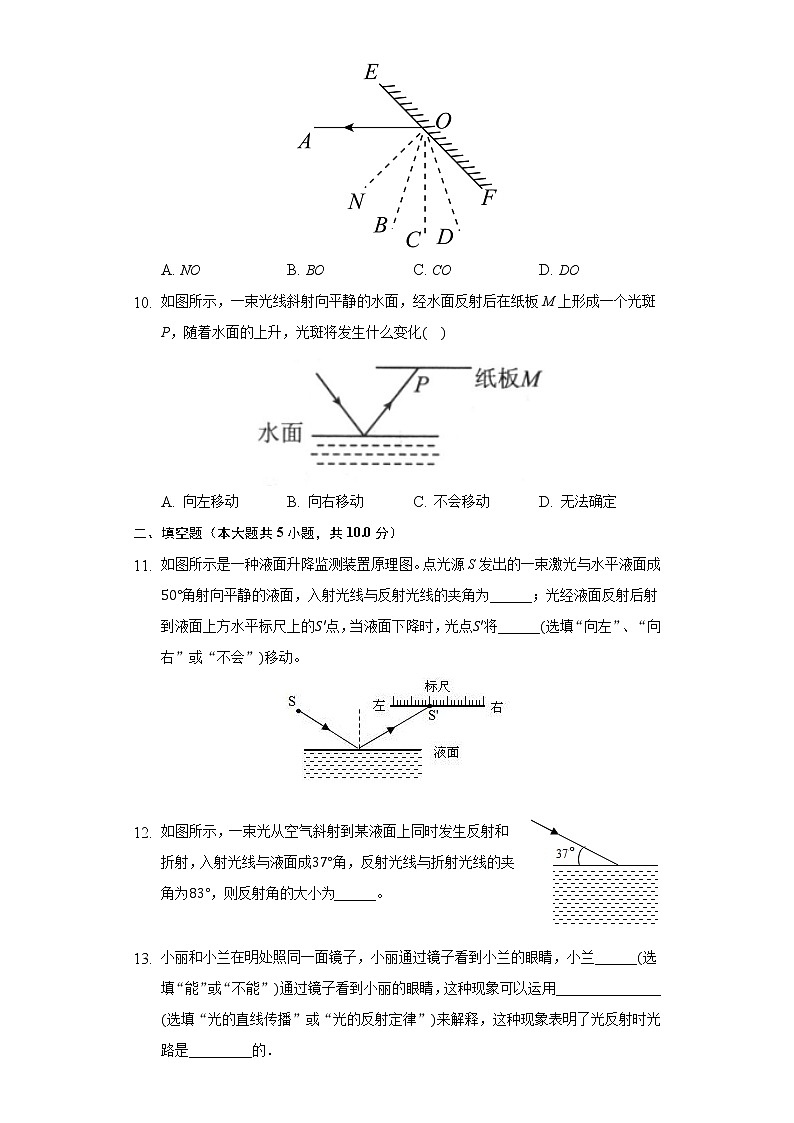 4.2光的反射同步练习-人教版物理八年级上册第3页