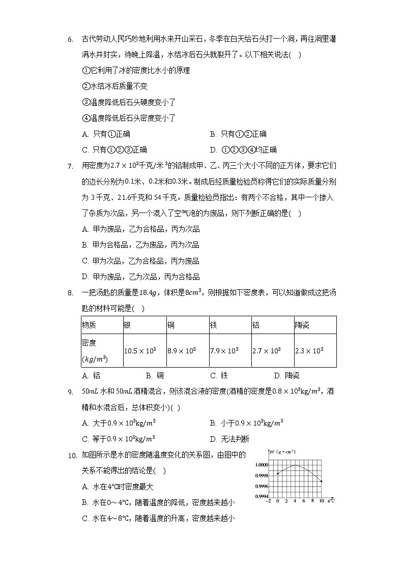 6.4密度与社会生活同步练习-人教版八年级物理上册第2页