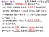 中考物理总复习课件《电流和电路》