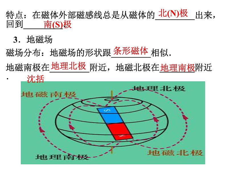 中考物理总复习课件《电与磁》1第8页