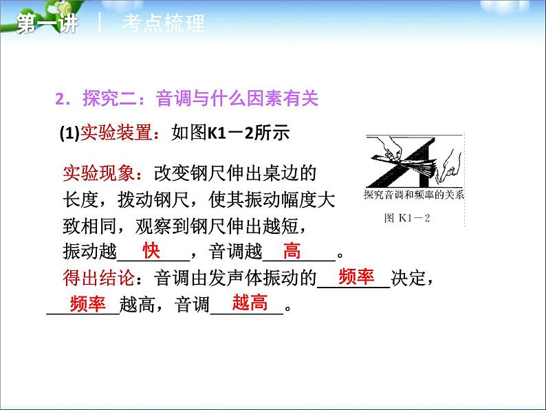 物理中考复习第4页