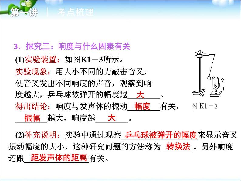 物理中考复习第6页