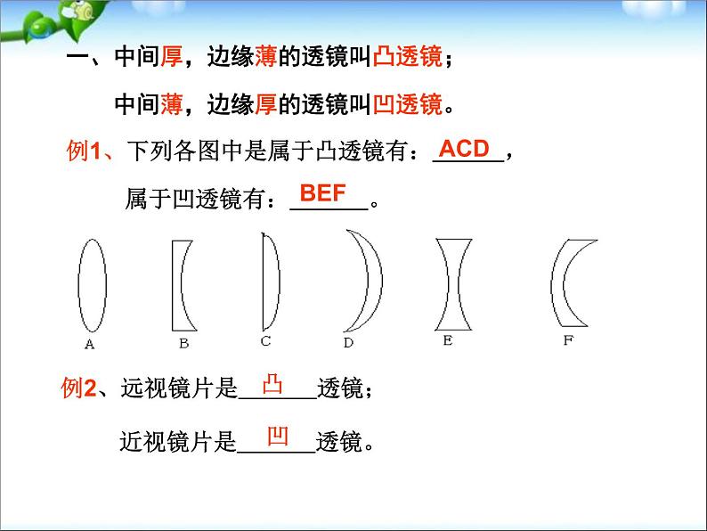 物理中考复习-透镜及其应用复习ppt课件02