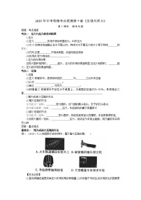 2019年中考物理考点梳理第十章《压强与浮力》