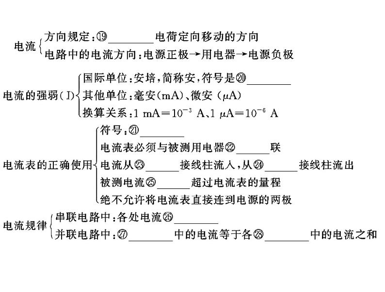 中考物理总复习课件《电流和电路》第3页