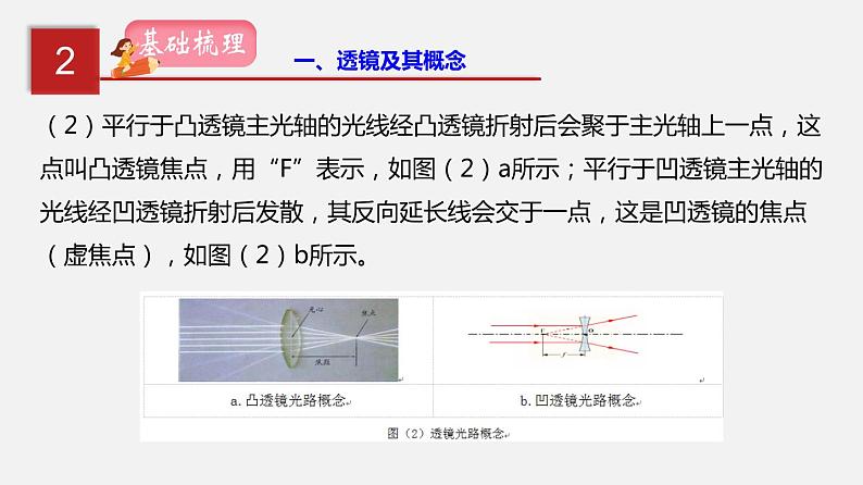 2021年中考物理一轮复习课件专题04 透镜成像及应用第5页