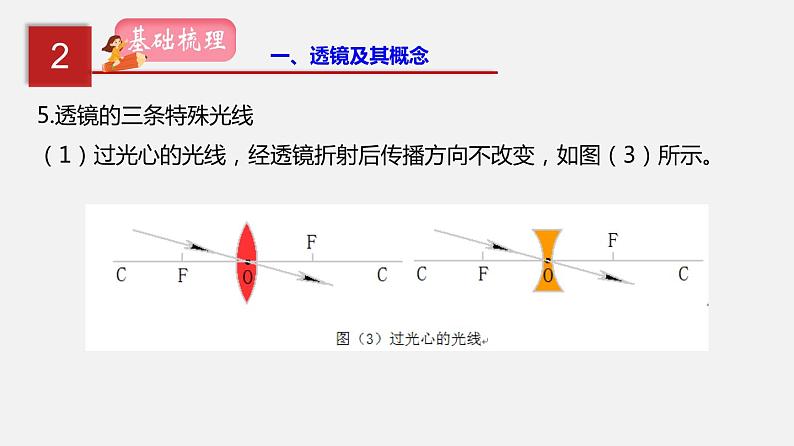 2021年中考物理一轮复习课件专题04 透镜成像及应用第7页