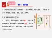 2021年中考物理一轮复习课件专题19 生活用电