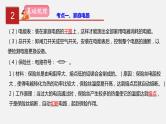2021年中考物理一轮复习课件专题19 生活用电