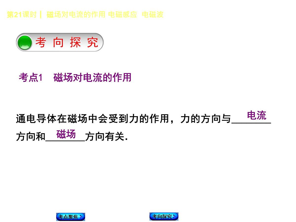 第21课时  磁场对电流的作用  电磁感应  电磁波第2页