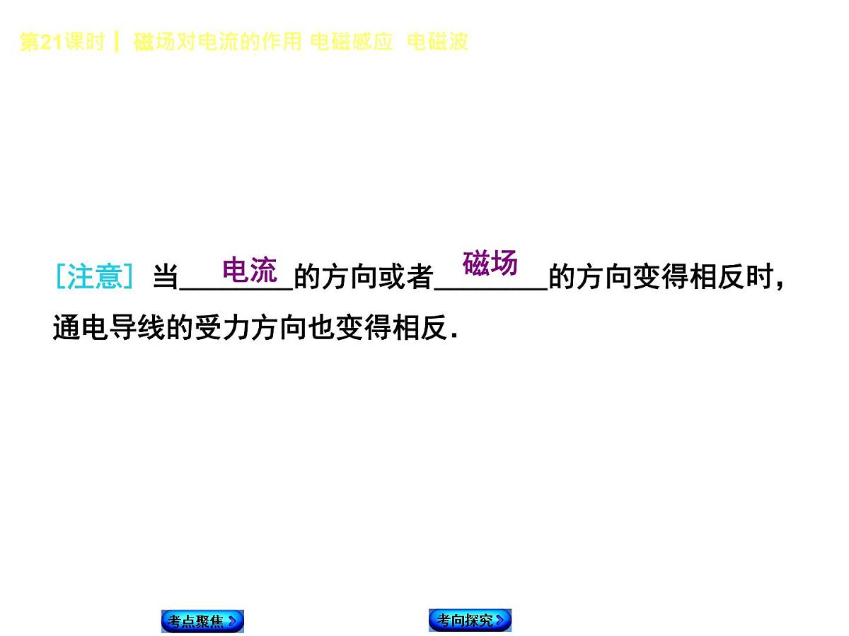 第21课时  磁场对电流的作用  电磁感应  电磁波第3页