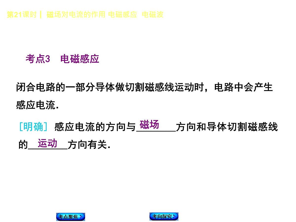 第21课时  磁场对电流的作用  电磁感应  电磁波第6页
