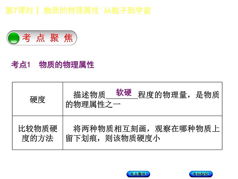 第7课时  物质的物理属性  从粒子到宇宙第2页