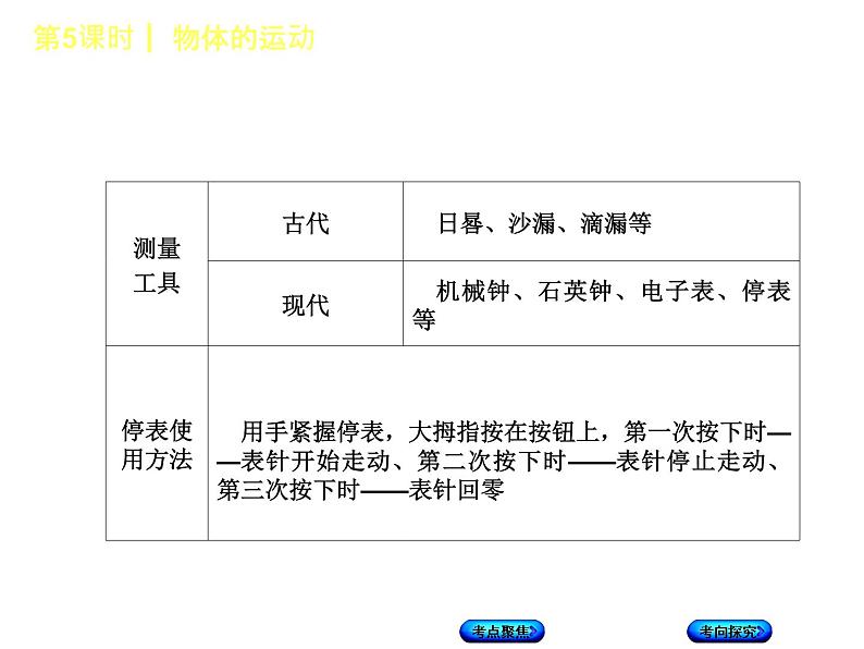 第5课时　物体的运动第7页