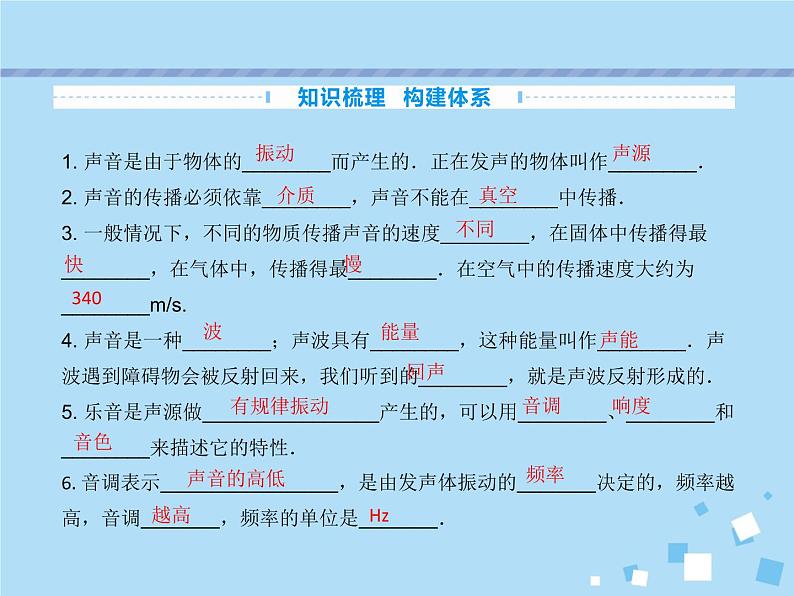 【最新】2021年中考物理复习《声现象》《物态变化》1-3课时第4页