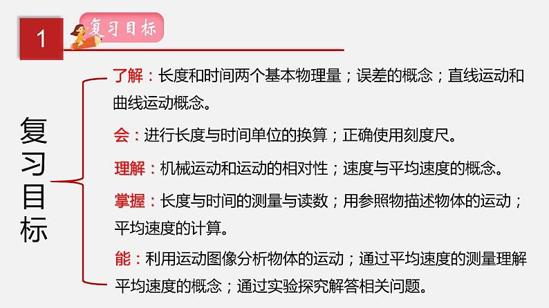 2021年中考物理一轮复习课件专题05 物体的运动第2页