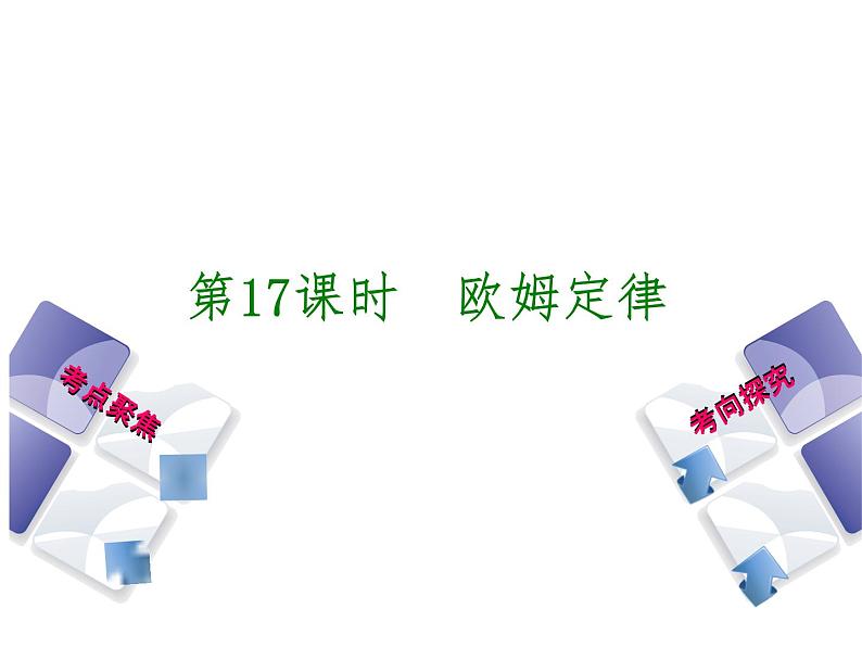 2018年中考物理复习课件第17课时《欧姆定律》第1页