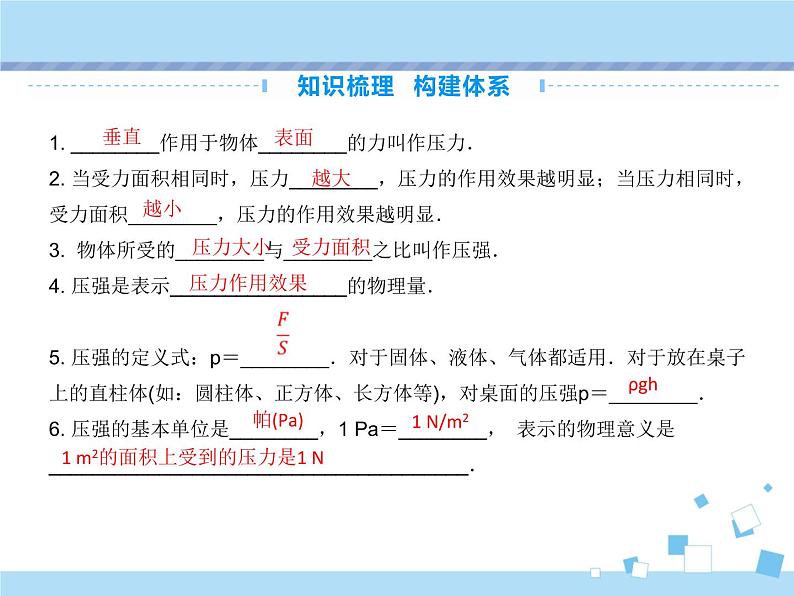 【最新】2021年中考物理复习《压强和浮力》17-20课时第3页