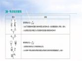 中考物理一轮复习第07课时　测量物质的密度