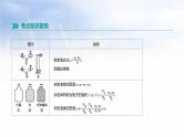 中考物理一轮复习第07课时　测量物质的密度